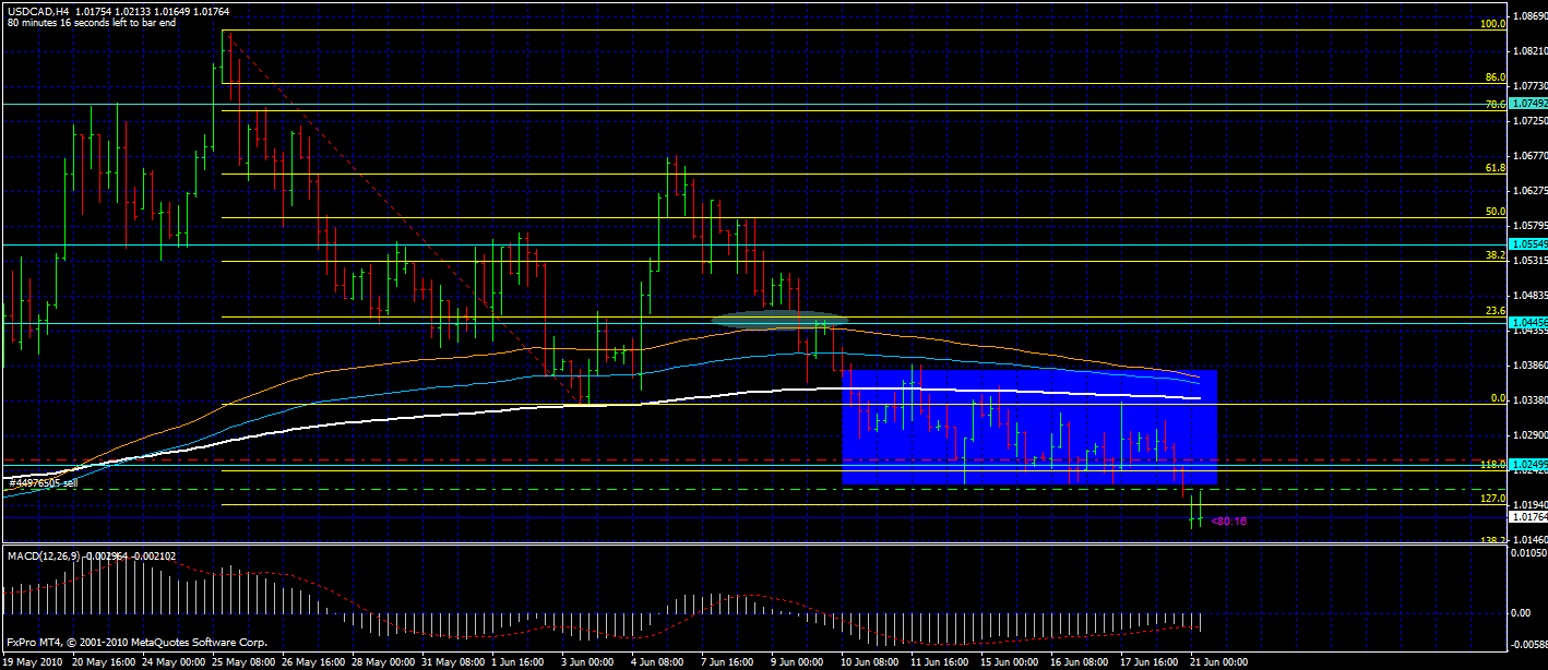 Forex mentor singapore