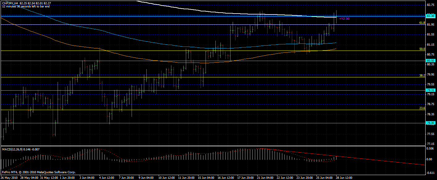 Forex mentor singapore