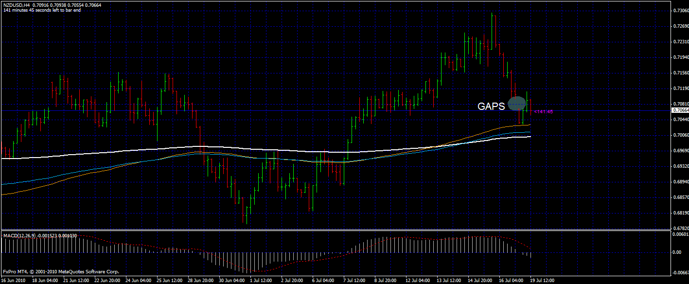 Forex mentor singapore