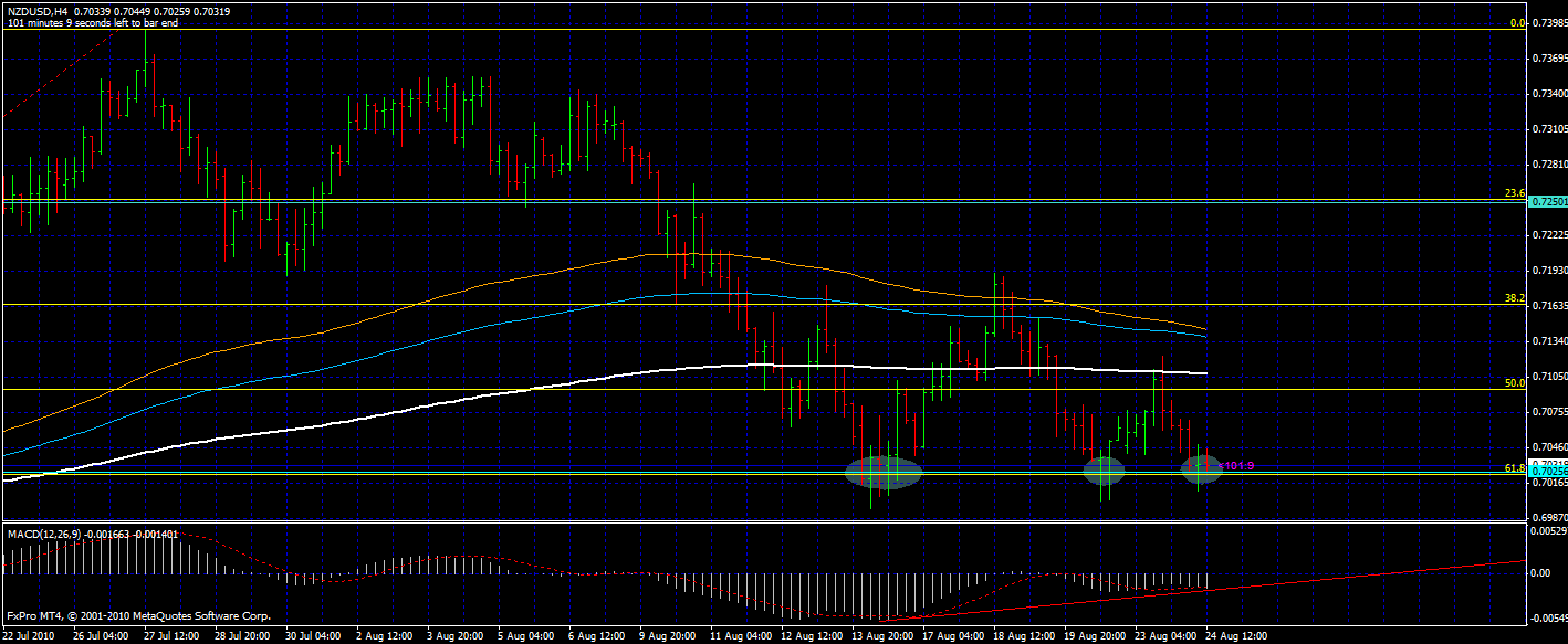 Forex mentor singapore