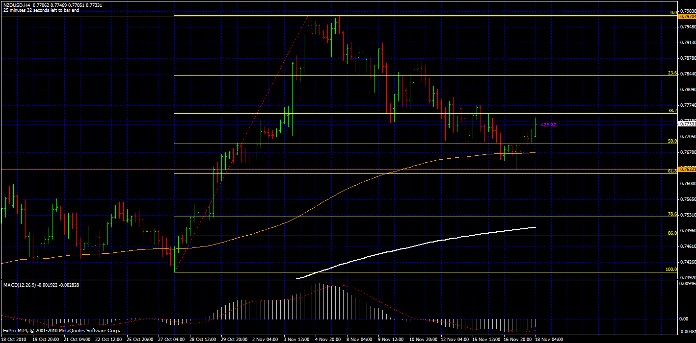 Forex mentor singapore