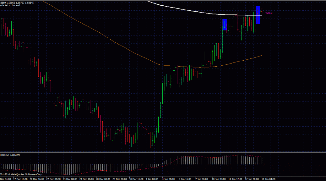 Best forex broker for gbp pairs
