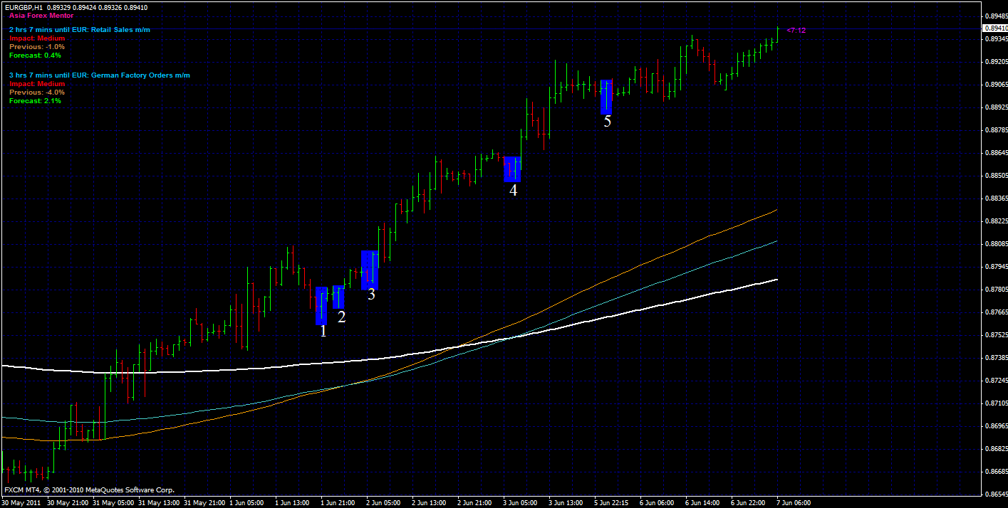 2nd skies forex download