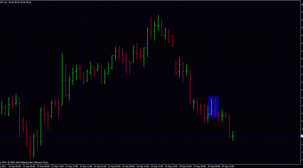 Ezekiel forex