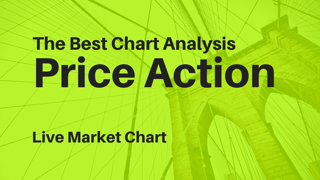 Action Chart