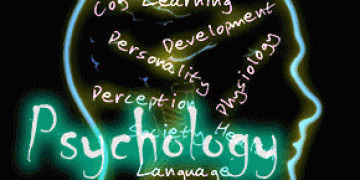 Trading Psychology – Conquering Your Emotions