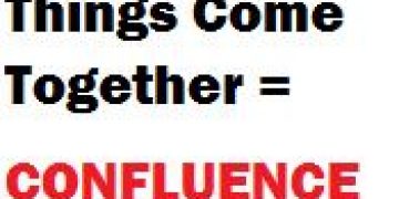 what is confluence in forex trading?