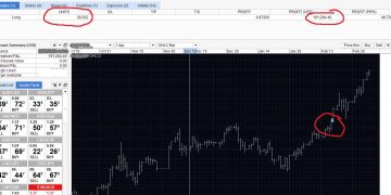 Followup on last month 950% Crazy Forex Trade