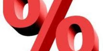 Forex Risk Management – Whats your Risk % per trade?