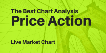 Price Action Chart Analysis