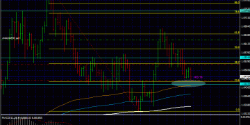 Trading with a plan 09/06