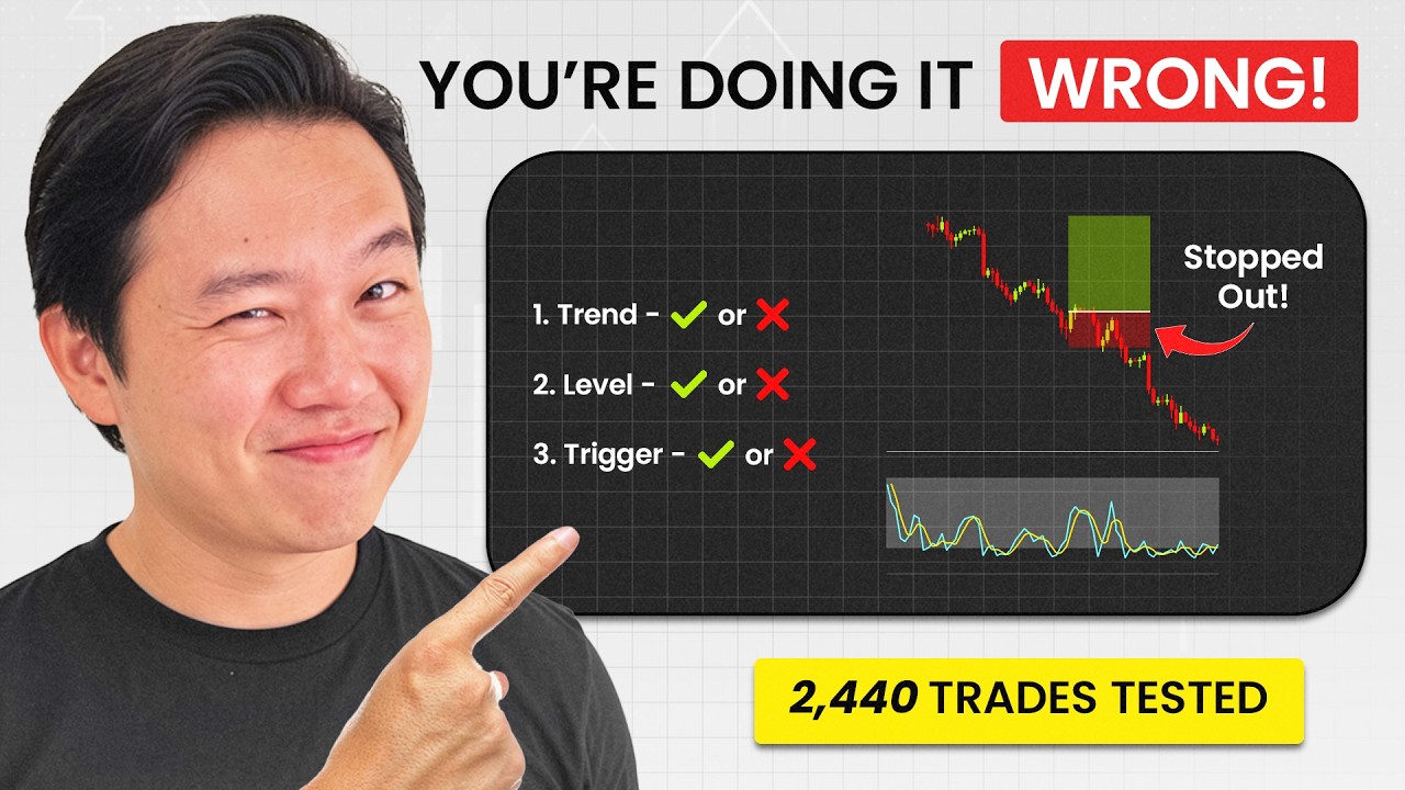 The Stochastic Strategy That Actually Works — Proven in 2,440 Trades