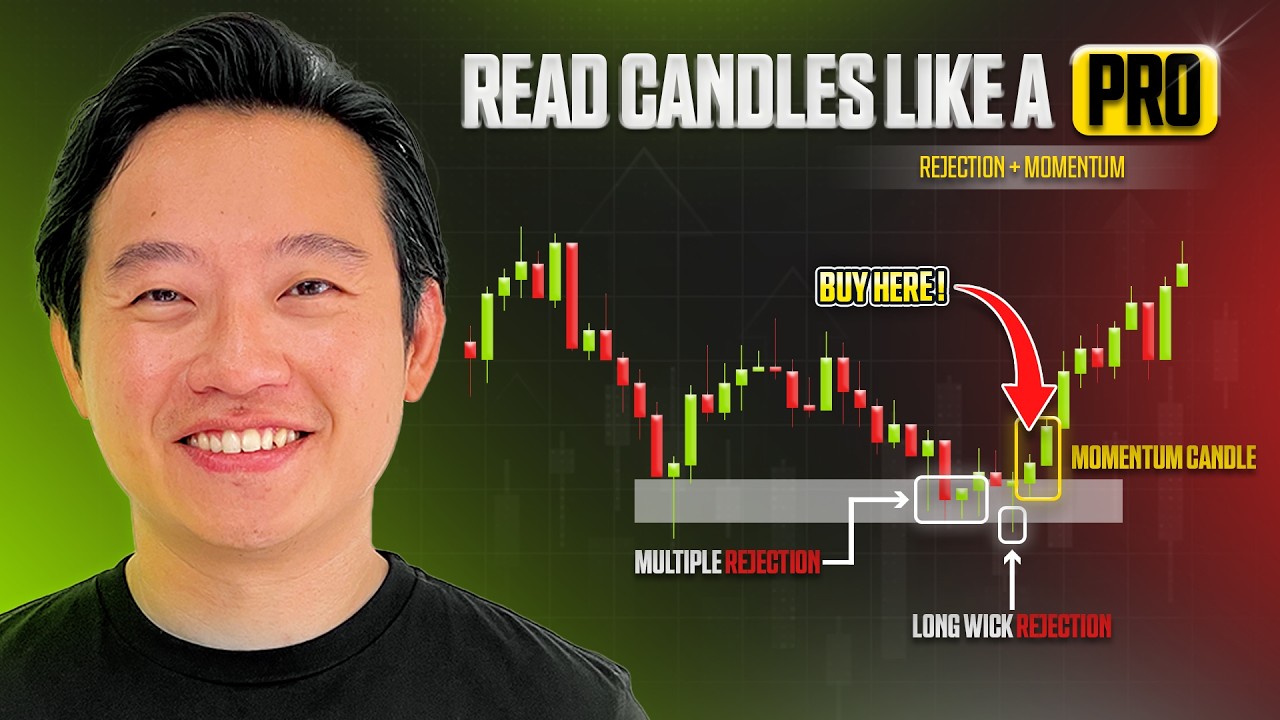 The Candlestick Pattern Strategy I've Used for 20 Years (Most Traders Get This Wrong)