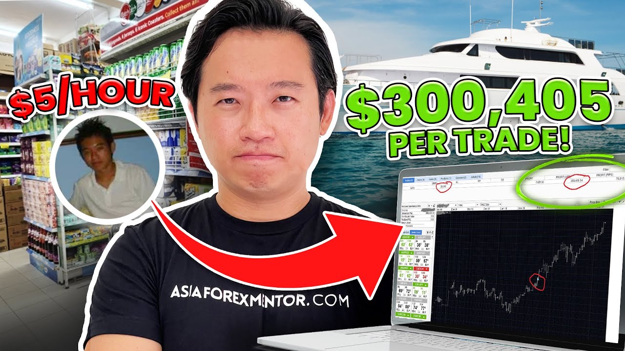 🔥 How to Trade Forex for Beginners! (The EXACT plan to become the TOP 1-2% traders)