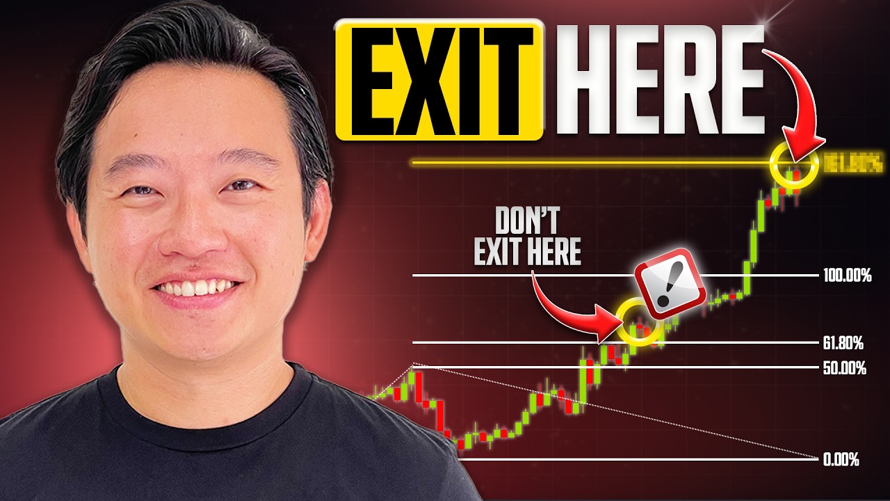 Fibonacci Extension Strategy: Stop Guessing Exits and Hit EXACT Profit Targets