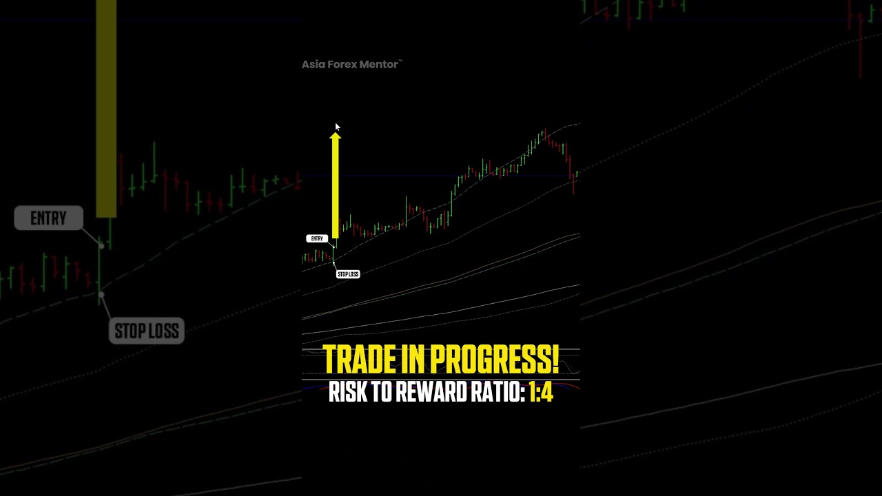 GOLD TRADE ALERT! 🔥 1:4 RR – Already +8% Profit!