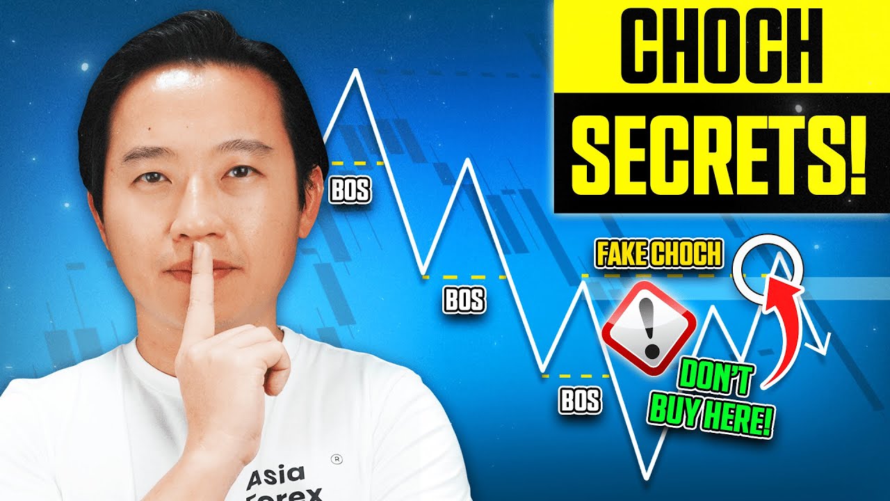#1 CHANGE OF CHARACTER Trading Strategy: $100K/year