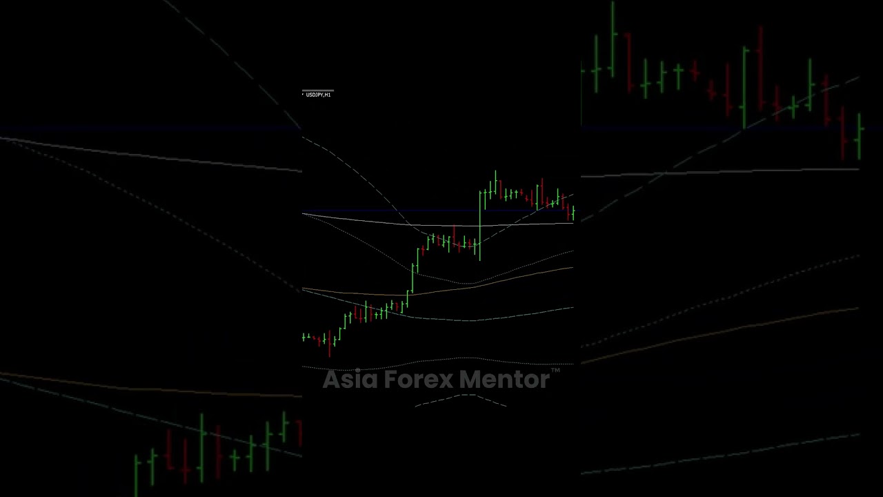 13 February 2025   USD JPY trade in progress 1 4 RR! @ our golden eye group