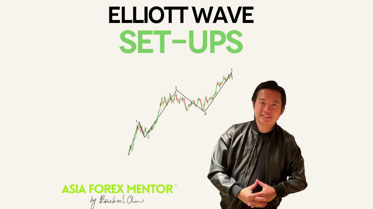 Elliot wave - Quick Setup Explanation