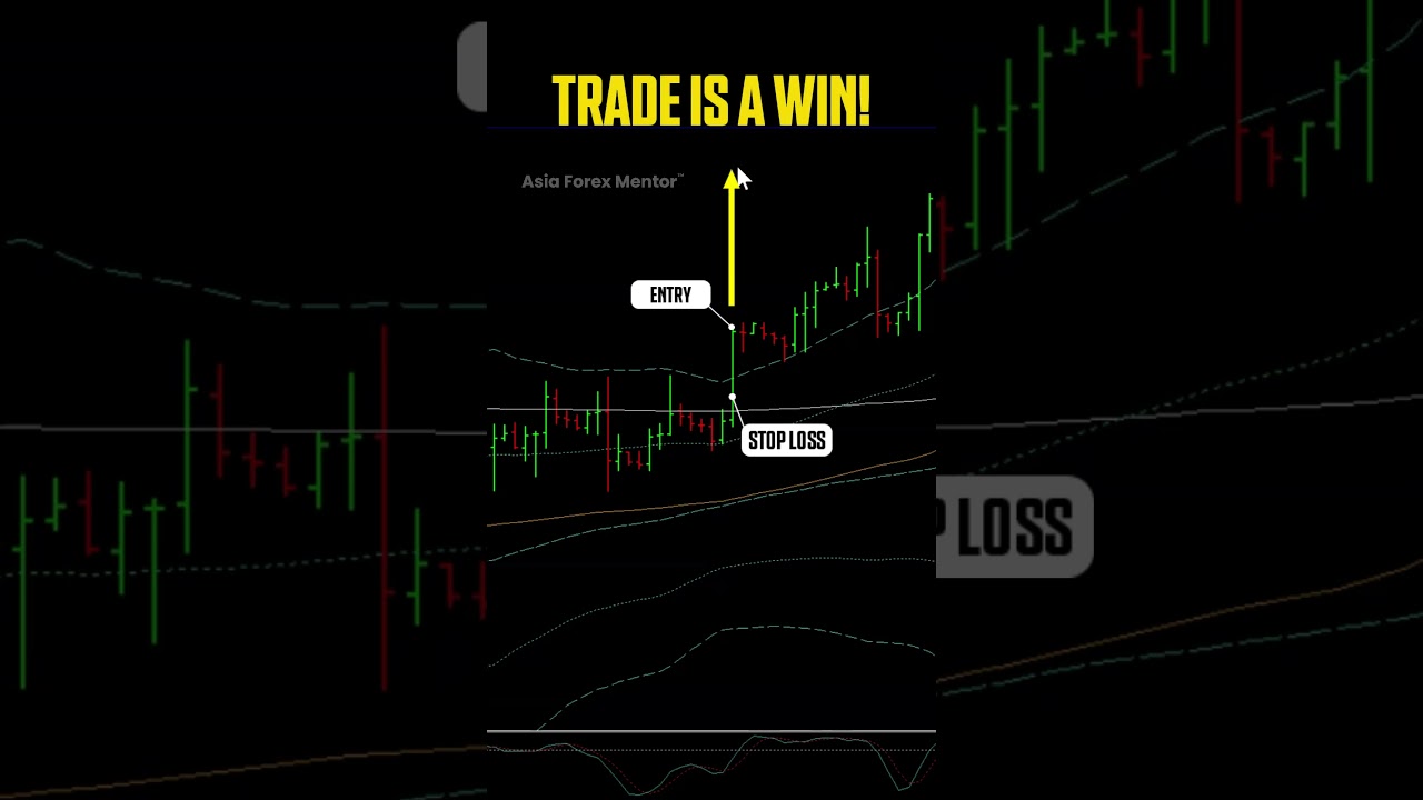 CRUDEOIL RR 1:3 easy win @ Golden Eye Group! 💥
