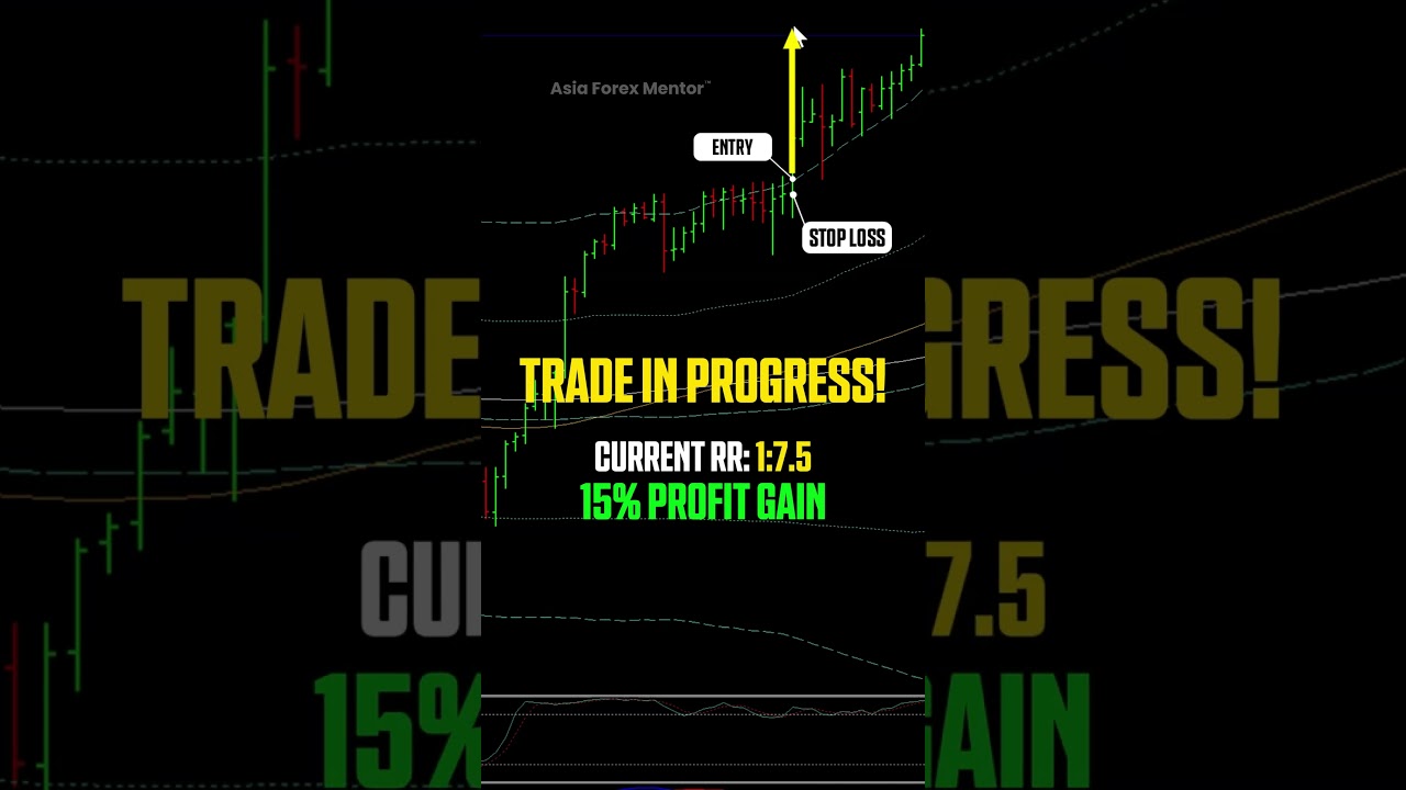 🔥 SILVER Trade in Progress – 1:7.5 RR | +15% Locked In @ Our Golden Eye Group