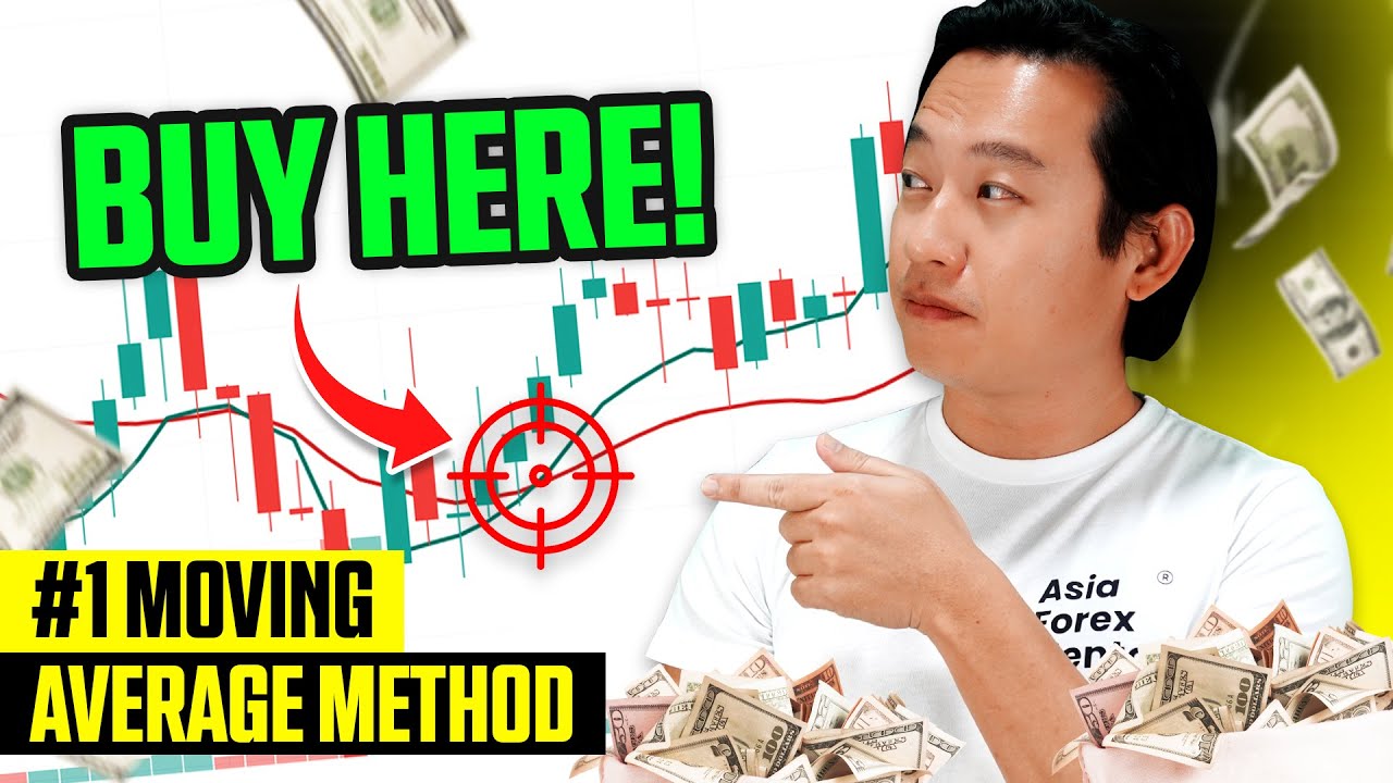 The ONLY Moving Average Strategy I’d Use If I Had to Start Over!