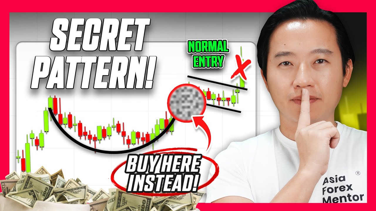 ADVANCED Cup and Handle Chart Pattern Trading Strategy (For Pros Only)