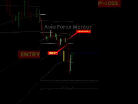 20 December 2024   GOLD trade 1:7 RR easy win @ our golden eye group