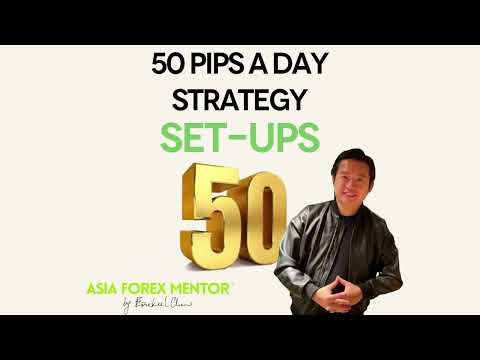 50 Pips a day forex strategy - Quick Setup Explanation