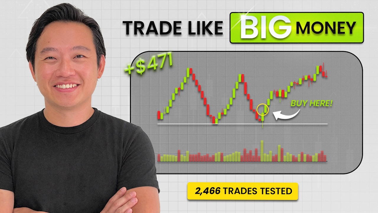 How To Trade Like The Big Money Before They Move (2,466 Trades Prove It)
