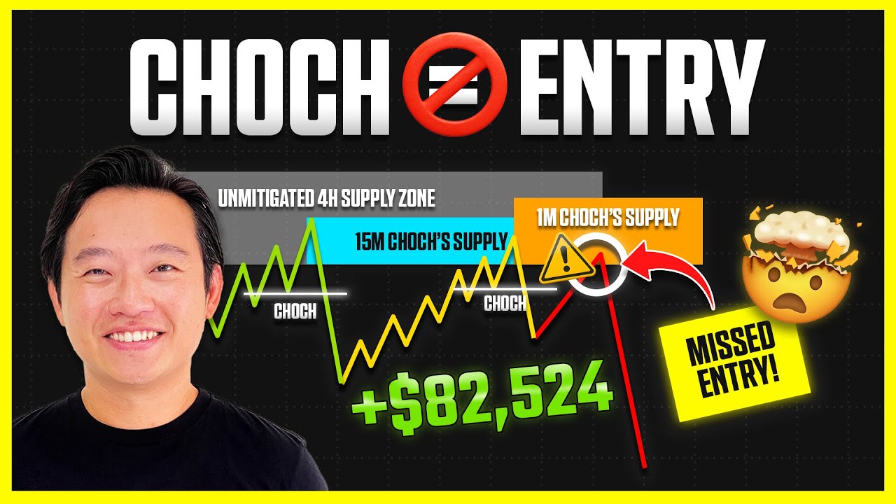 This CHoCH Scalping Strategy Made Me a 6-Figure Trader