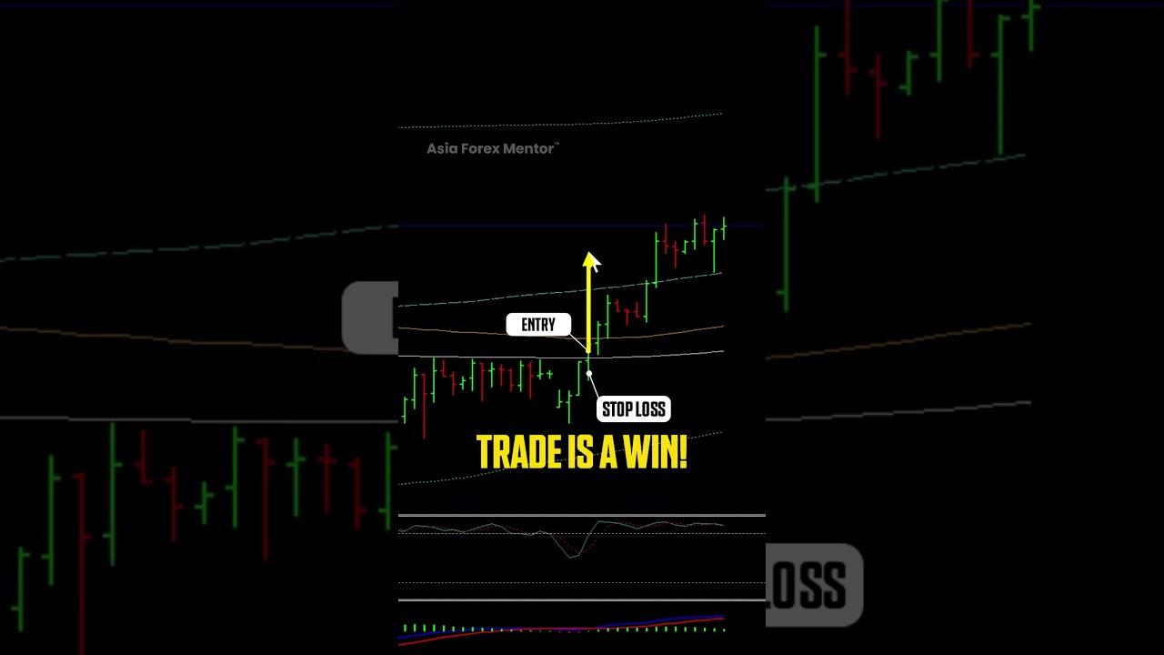 🔥 GASOLINE TRADE WIN!