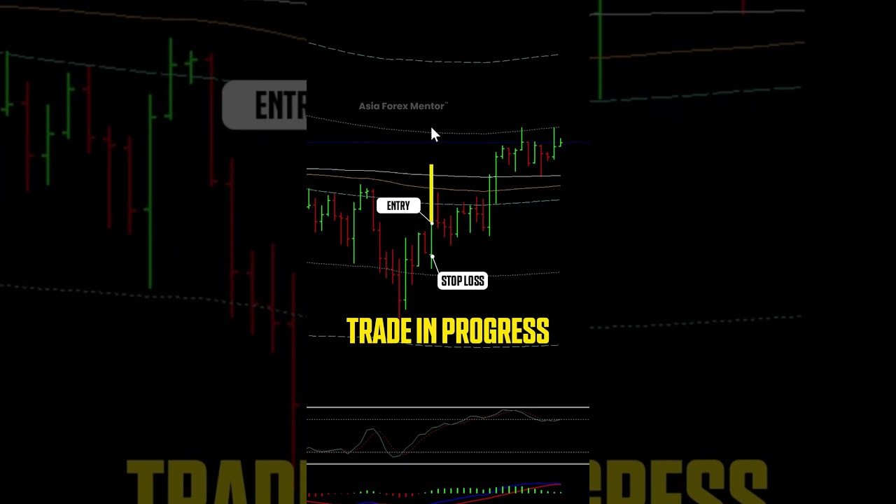 LIVE Trade: NZDJPY +5.2% Profit Running (1:2.6 Risk-Reward)