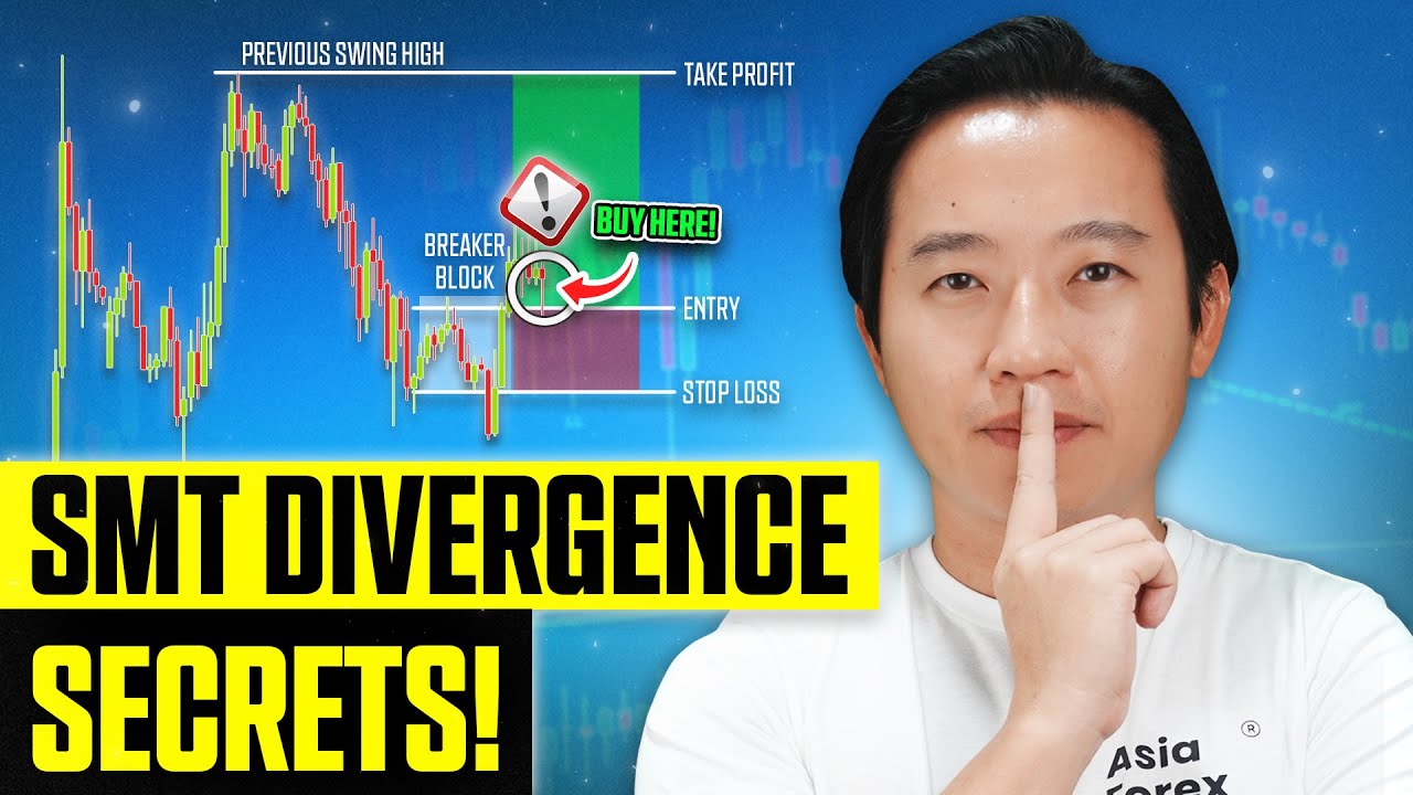 #1 SMT DIVERGENCE Trading Strategy: FOR PROS