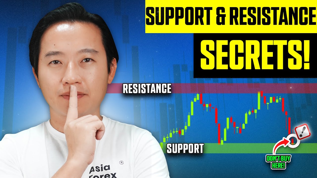 #1 SUPPORT & RESISTANCE Trading Strategy: FOR PROS