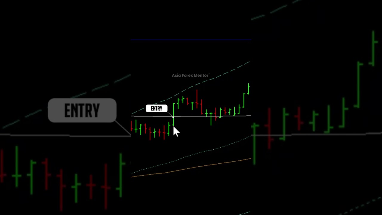 13% Profit in Just DAYS with This USD/JPY Trade! 🚀🔥