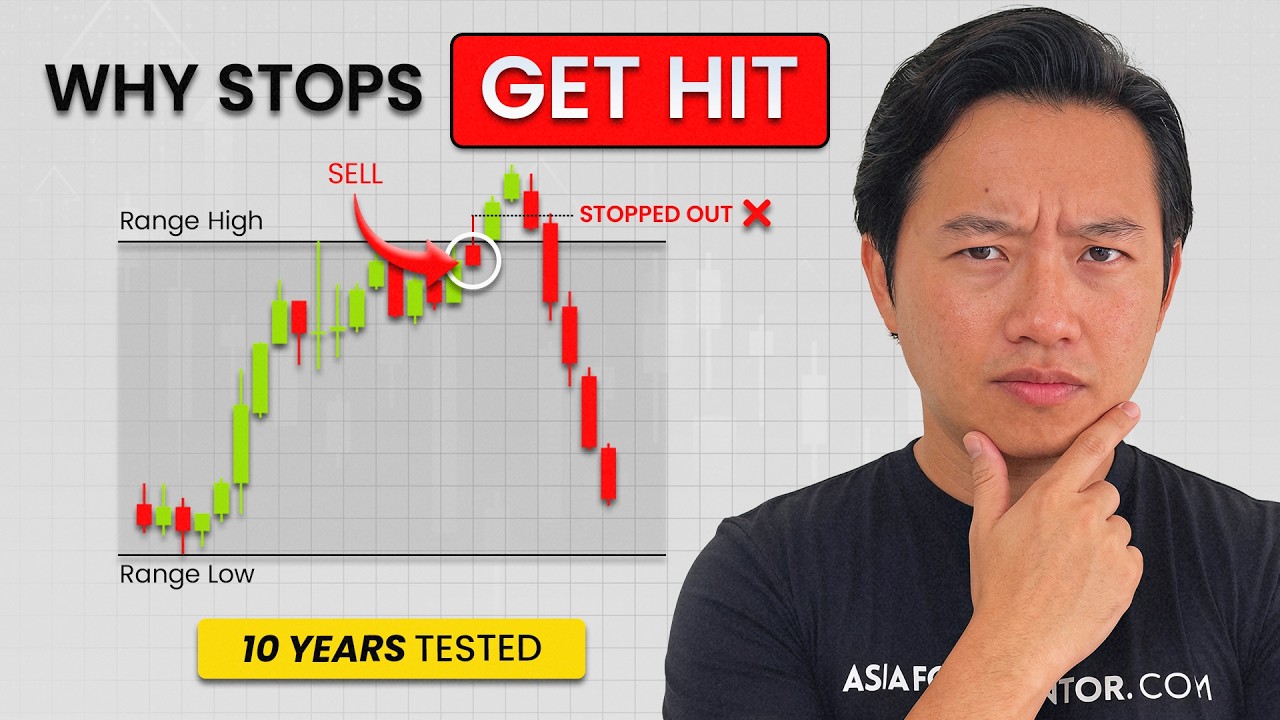 Why Your Stops Keep Getting Hit — 4 Liquidity Concepts (10 Years Tested)