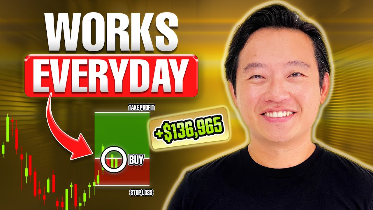 5 Price Action Setups That Work Every Day (Backtested & Proven)