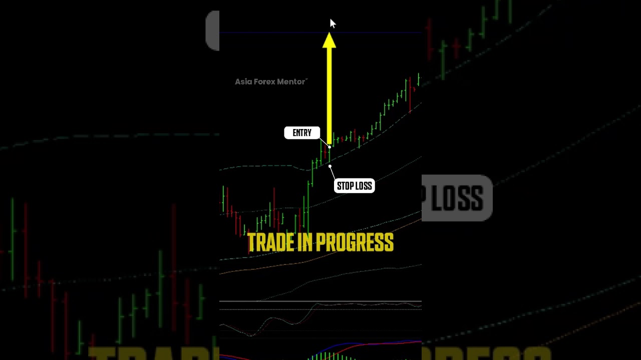 🚨 US500 RISK TO REWARD: 1:6.7 📈 13.4% PROFIT GAIN on a single trade – and no, this isn’t luck.