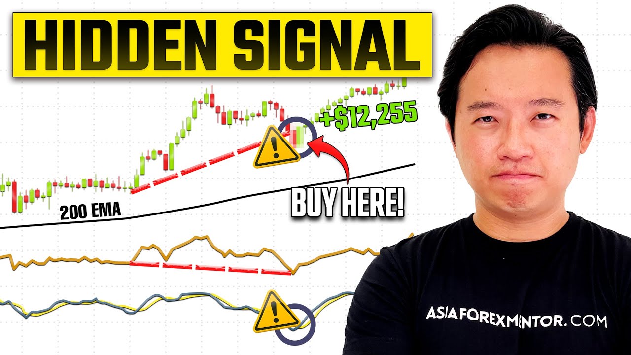 The ONLY RSI Divergence Guide You'll Ever Need