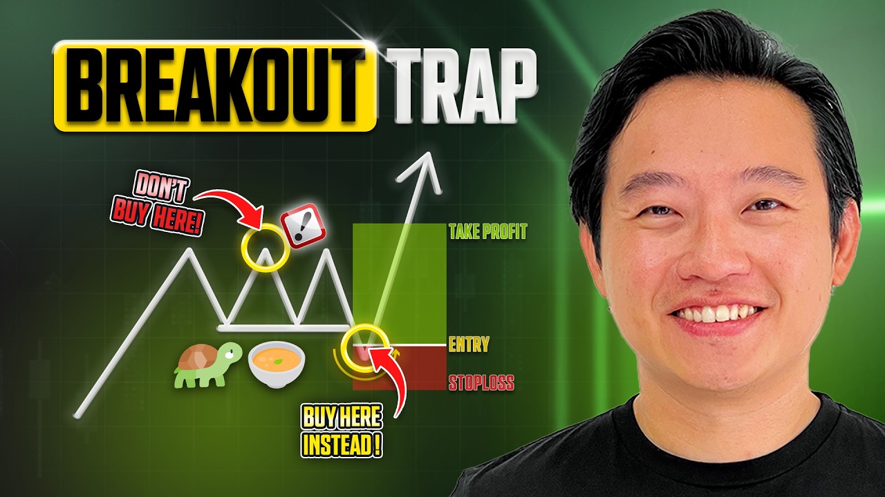 Turtle Soup Strategy: The Liquidity Grab Setup EXPOSED
