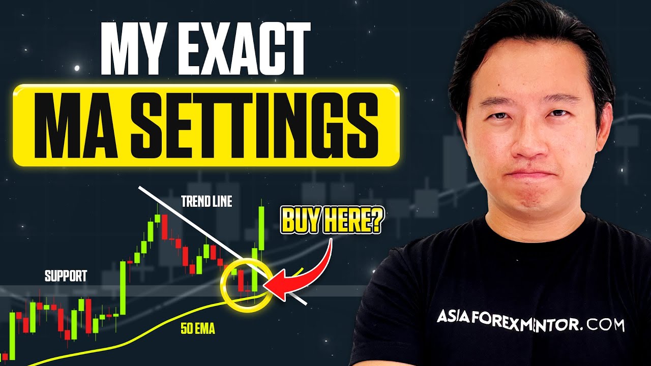 The ONLY MOVING AVERAGE Guide You’ll Ever Need (My Exact Settings Revealed)