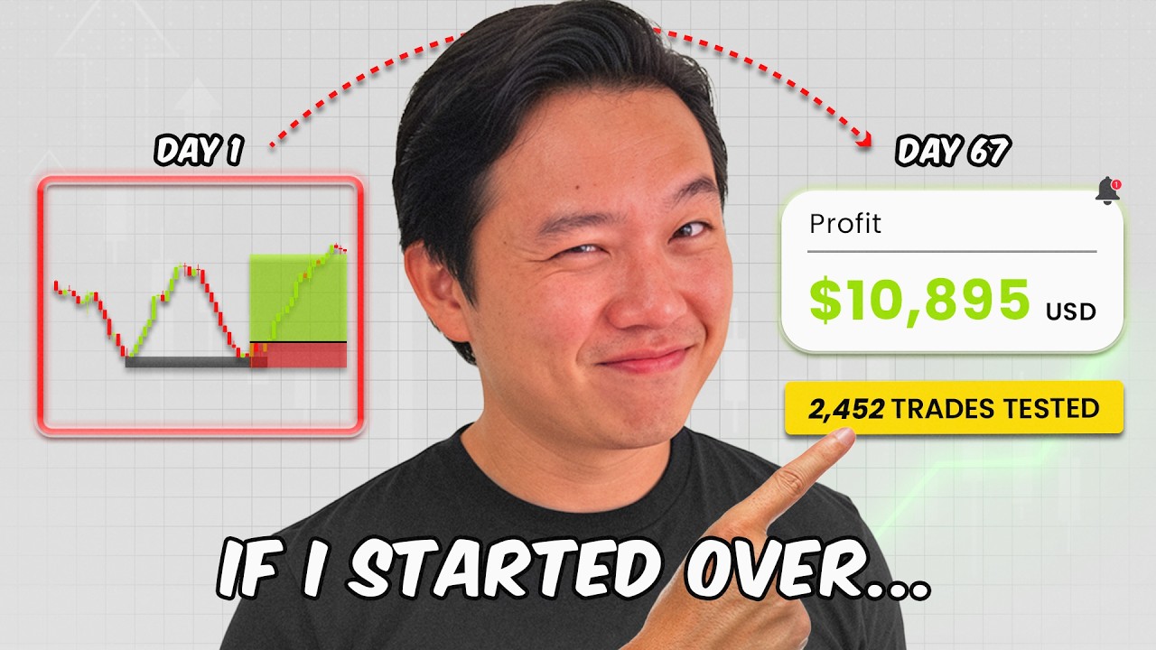 How I'd Pass a Prop Firm Challenge Today (2,452 Trades Prove It)