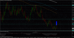 usdcaddd