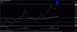 usdcadobr