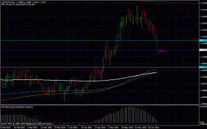 usdchfup1