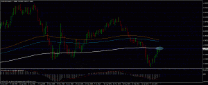 eurusdconw