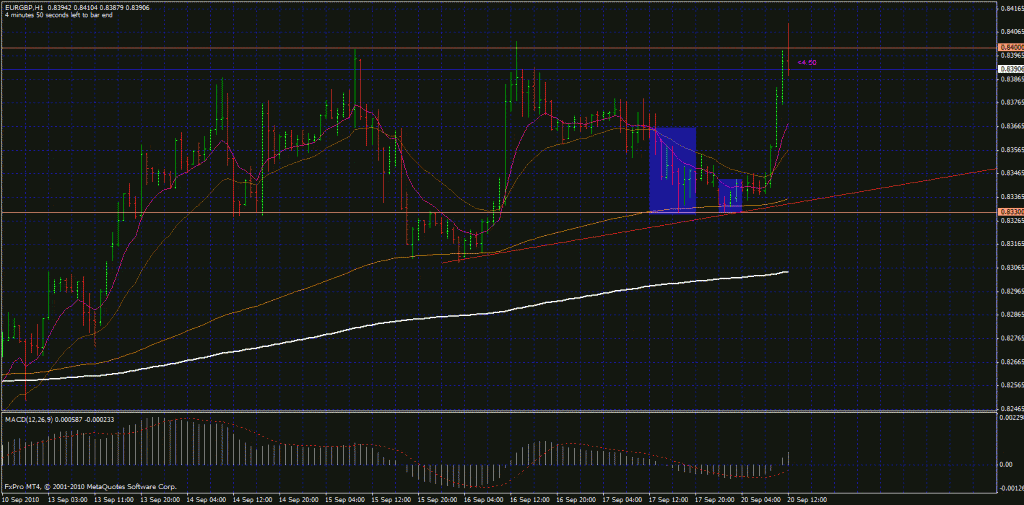 eurgbpdh1