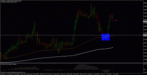 eurgbp3j1