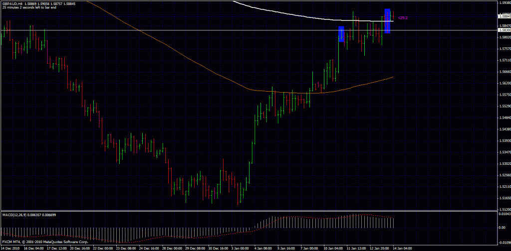 gbpaud13j11